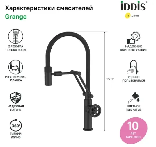 Картина продукта